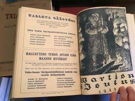 Varsinais-Suomen vartio vsk. 1933 - Varsinais-Suomen Suojeluskuntapiirin lehti