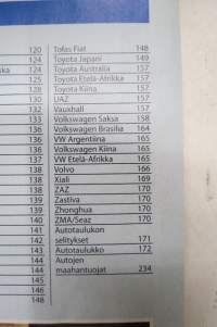 Tekniikan Maailma 2006 nr 20 E - Mallivuoden 2007 autot
