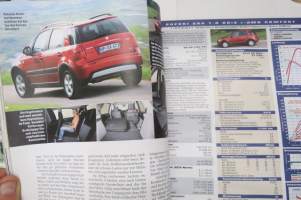 Auto motor und sport 2007 Testjahrbuch - 100 Autos im Test -autotestit koottuna erikoisjulkaisuna