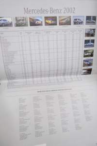 Mercedes-Benz 2002 mallisto -myyntiesite / sales brochure