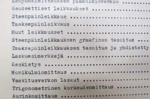 Alemman geodesian laskutehtävät