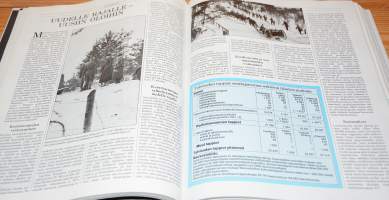 Suomi sodassa  talvi- ja jatkosota viikosta viikkoon