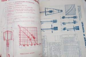 Ratko-pumput - Maakunnan Metalli -myyntiesitteitä mm. LL 2000, LL 70, rakennustyöpumput, sakkapumput, puhdasvesipumput
