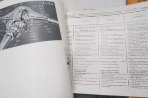 Büssing-NAG Ersatzteile - Spare Parts Diesel Motor Typ LD 3, 4, 5, 6 - Fahrgestelle  Typen 350 (305), 400 (375), Behandlungsvorschrift für leichte und mittelschwere