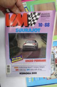Vauhdin Maailma 1988 vuosikerta -annual volume
