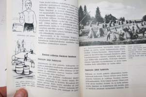 Suomen maantiedon täydennyskurssi kansakoulun kuudetta tai seitsemättä luokkaa varten, kansakoulu maantieto - oppikirja