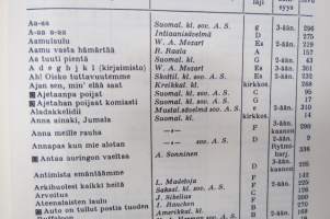 Laulan ja soitan - Koulun musiikkikirja, laulujen nimet näkyvät kohteen kuvissa