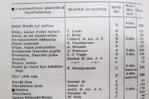 Laulan ja soitan - Koulun musiikkikirja, laulujen nimet näkyvät kohteen kuvissa