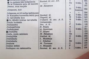 Laulan ja soitan - Koulun musiikkikirja, laulujen nimet näkyvät kohteen kuvissa