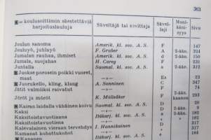 Laulan ja soitan - Koulun musiikkikirja, laulujen nimet näkyvät kohteen kuvissa