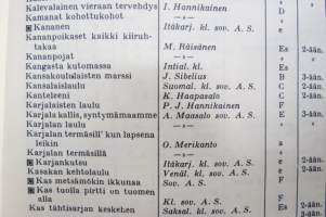 Laulan ja soitan - Koulun musiikkikirja, laulujen nimet näkyvät kohteen kuvissa
