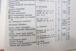 Laulan ja soitan - Koulun musiikkikirja, laulujen nimet näkyvät kohteen kuvissa