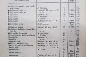 Laulan ja soitan - Koulun musiikkikirja, laulujen nimet näkyvät kohteen kuvissa