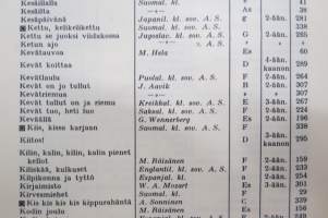 Laulan ja soitan - Koulun musiikkikirja, laulujen nimet näkyvät kohteen kuvissa