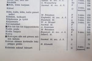 Laulan ja soitan - Koulun musiikkikirja, laulujen nimet näkyvät kohteen kuvissa