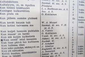 Laulan ja soitan - Koulun musiikkikirja, laulujen nimet näkyvät kohteen kuvissa