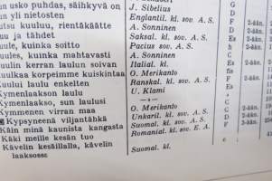 Laulan ja soitan - Koulun musiikkikirja, laulujen nimet näkyvät kohteen kuvissa
