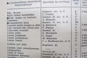 Laulan ja soitan - Koulun musiikkikirja, laulujen nimet näkyvät kohteen kuvissa