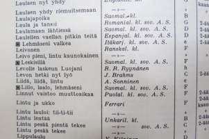 Laulan ja soitan - Koulun musiikkikirja, laulujen nimet näkyvät kohteen kuvissa