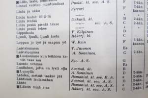 Laulan ja soitan - Koulun musiikkikirja, laulujen nimet näkyvät kohteen kuvissa