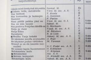 Laulan ja soitan - Koulun musiikkikirja, laulujen nimet näkyvät kohteen kuvissa