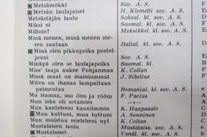 Laulan ja soitan - Koulun musiikkikirja, laulujen nimet näkyvät kohteen kuvissa