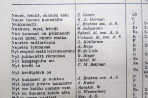 Laulan ja soitan - Koulun musiikkikirja, laulujen nimet näkyvät kohteen kuvissa