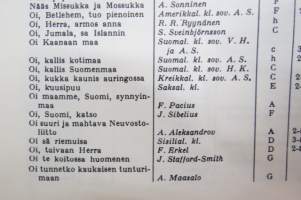 Laulan ja soitan - Koulun musiikkikirja, laulujen nimet näkyvät kohteen kuvissa