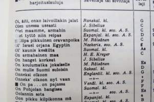 Laulan ja soitan - Koulun musiikkikirja, laulujen nimet näkyvät kohteen kuvissa