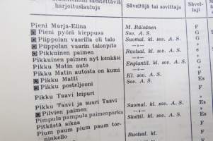 Laulan ja soitan - Koulun musiikkikirja, laulujen nimet näkyvät kohteen kuvissa