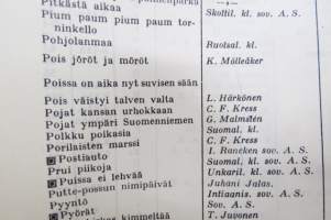 Laulan ja soitan - Koulun musiikkikirja, laulujen nimet näkyvät kohteen kuvissa