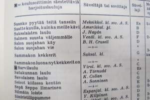 Laulan ja soitan - Koulun musiikkikirja, laulujen nimet näkyvät kohteen kuvissa