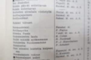 Laulan ja soitan - Koulun musiikkikirja, laulujen nimet näkyvät kohteen kuvissa