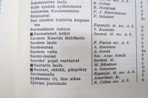 Laulan ja soitan - Koulun musiikkikirja, laulujen nimet näkyvät kohteen kuvissa