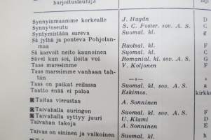 Laulan ja soitan - Koulun musiikkikirja, laulujen nimet näkyvät kohteen kuvissa