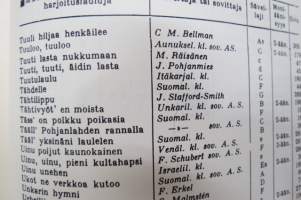 Laulan ja soitan - Koulun musiikkikirja, laulujen nimet näkyvät kohteen kuvissa