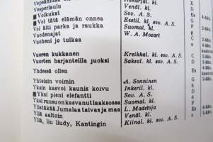 Laulan ja soitan - Koulun musiikkikirja, laulujen nimet näkyvät kohteen kuvissa