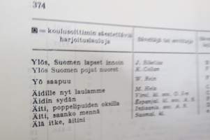 Laulan ja soitan - Koulun musiikkikirja, laulujen nimet näkyvät kohteen kuvissa