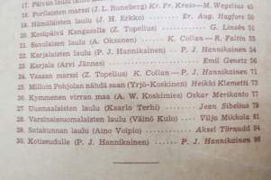 Isänmaallisia lauluja - Sekaäänisten laulujen 58-60. vihko