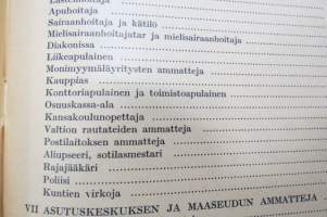 Ammatinvalinnan opas - ohjeita nuorille ja kasvattajille