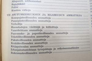 Ammatinvalinnan opas - ohjeita nuorille ja kasvattajille