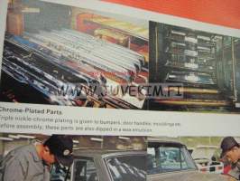 Toyota Anti-Corrosive -myyntiesite