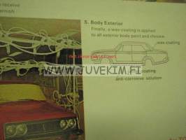 Toyota Anti-Corrosive -myyntiesite