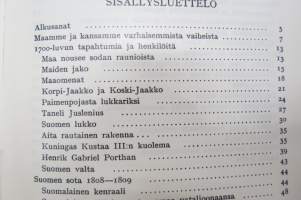 Isänmaan historia tuokiokuvina II Suomen historian lukemisto