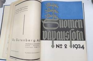 Suomen vapaussota 1934 sidottu vuosikerta, numerot 1-12