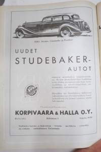 Suomen vapaussota 1934 sidottu vuosikerta, numerot 1-12