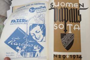Suomen vapaussota 1934 sidottu vuosikerta, numerot 1-12