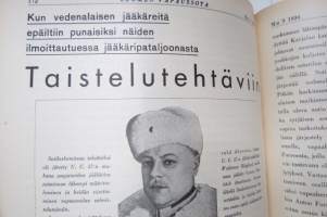 Suomen vapaussota 1934 sidottu vuosikerta, numerot 1-12