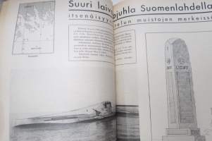 Suomen vapaussota 1934 sidottu vuosikerta, numerot 1-12