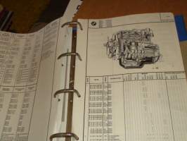 BMW 1600 1800 2000 2002 1966-72  Parts Catalogue osaluettelo